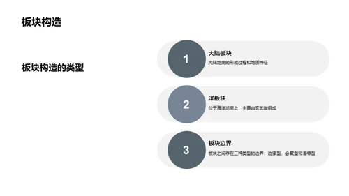商务风教育培训教学课件PPT模板