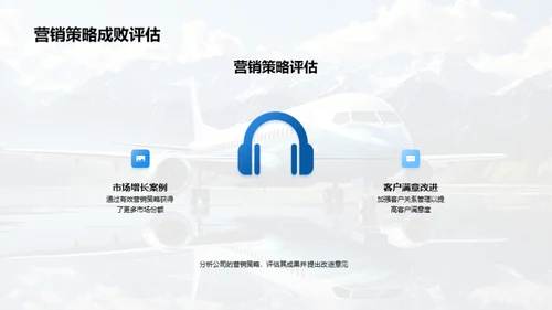 旅游市场年度透视