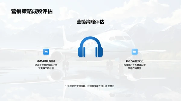 旅游市场年度透视