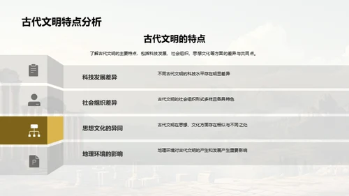 古文明演变与启示