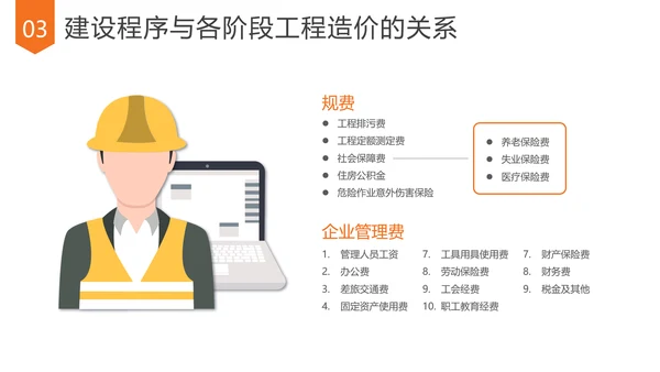 造价管理做预算培训课件PPT模板