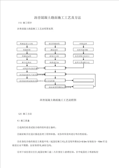 沥青混凝土路面施工工艺及方法