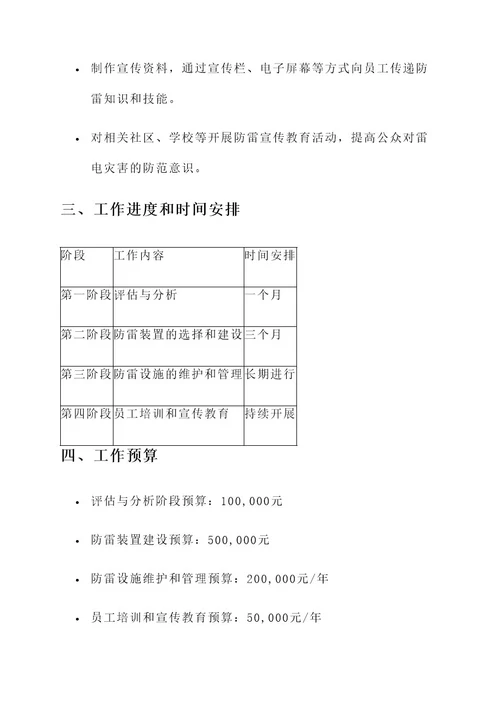 武汉工业避雷工作方案