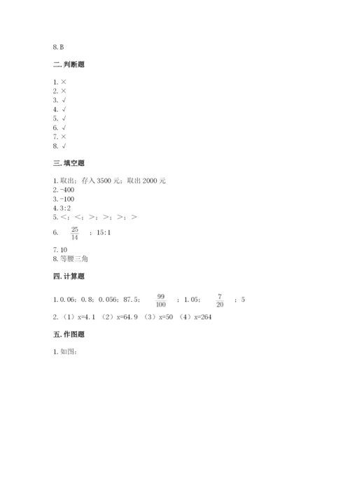 冀教版六年级下册期末真题卷附答案（巩固）.docx
