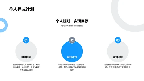 初二行为与学习养成PPT模板