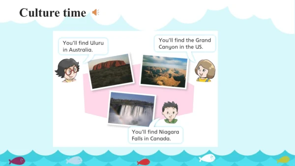 Unit 7 Summer holiday plans  Fun time &Sound time 
