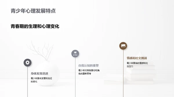青少年心理健康引航