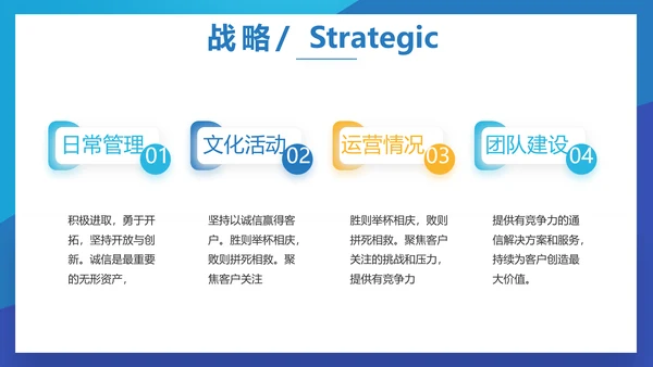 蓝色大气行政人事招聘动态PPT模板