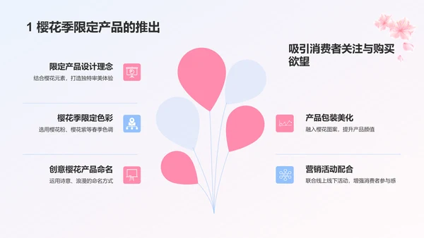 蓝色小清新春天樱花季PPT模板