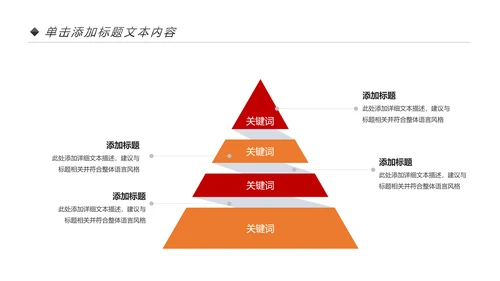 金融理财银行投资理财工作总结计划PPT模板