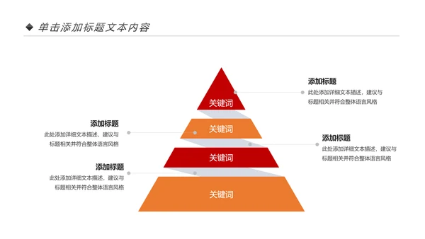 金融理财银行投资理财工作总结计划PPT模板