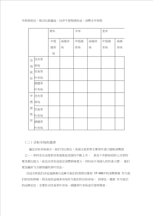 国际营销策划书