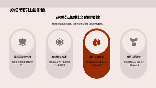 共赏劳动价值
