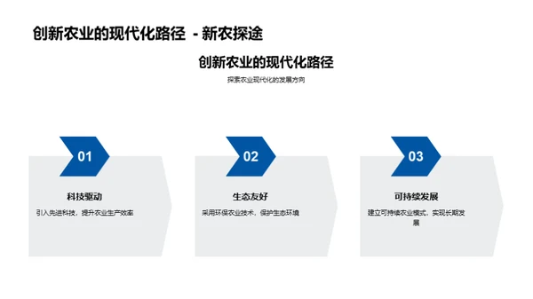 科技驱动农业