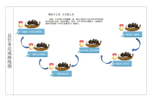 统编版语文二下第三单元整体备课设计