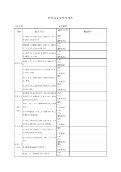 隧洞施工安全检查表