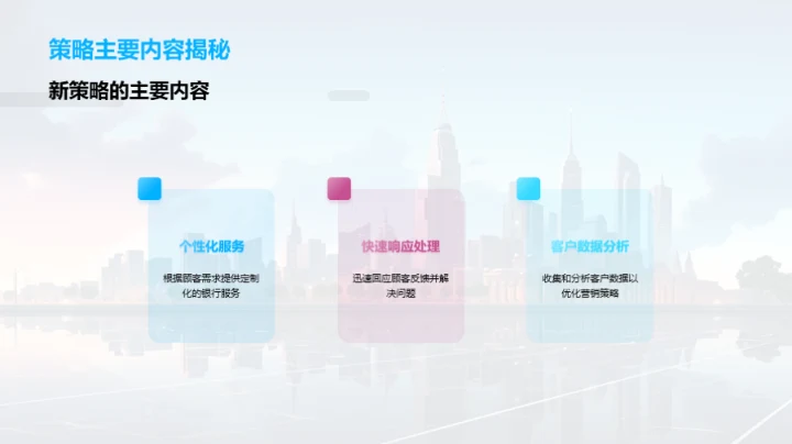 顾客导向的银行营销