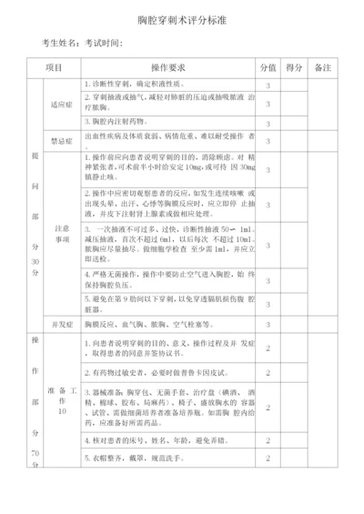 四大穿刺术技能操作评分标准.docx