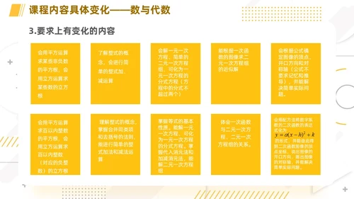 橙色简约线条小清新手绘数学课件初中数学新课标解读动态PPT