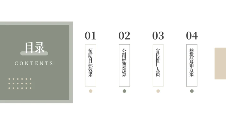 绿色文艺模特动态品牌策划PPT模板