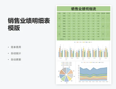销售业绩明细表模版