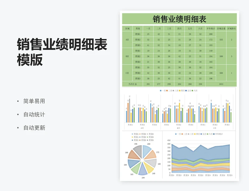 销售业绩明细表模版