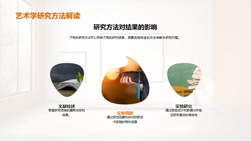 艺术学研究新探索