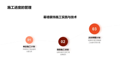 幕墙施工精细化指南