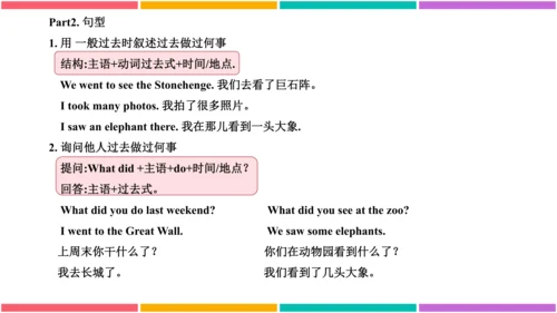 【外研版（一年级起点）】五年级下册 Module6 同步知识梳理课件（共18张PPT）