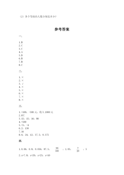 小学六年级数学期末自测题【典型题】.docx