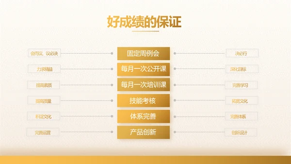 高端霸气创业融资计划书商业计划书PPT模板