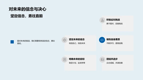 大学生活成长轨迹PPT模板