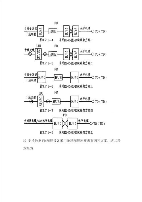 建筑电气综合布线计算书