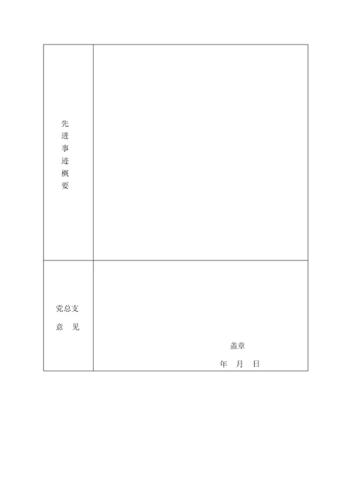 优秀党务工作者登记表