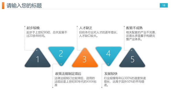 网络信息技术安全主题ppt模板