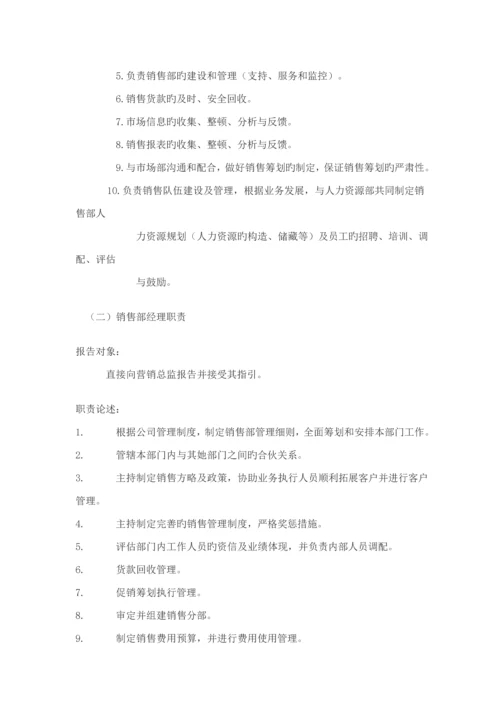 公司营销管理标准手册模板.docx