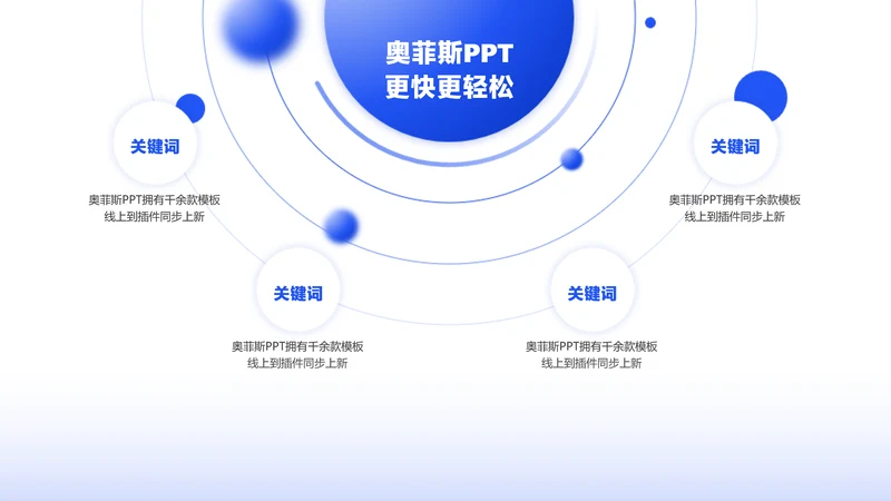 简约风总分关系4项PPT单页