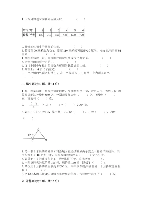 小升初六年级期末试卷精品【巩固】.docx
