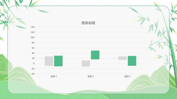 绿色简约清新端午节节日PPT模板