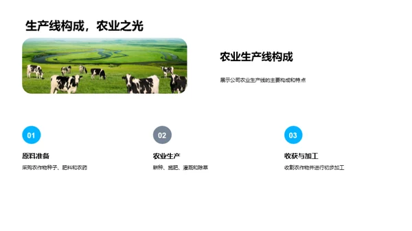 季度农业经营回顾