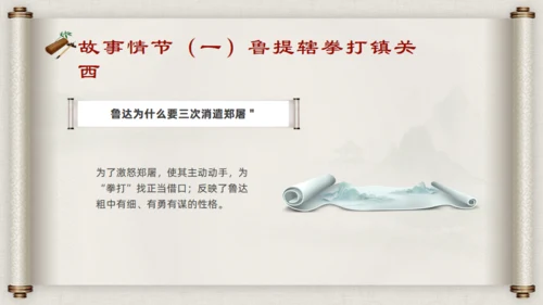 水浒传名著导读通用PPT模板