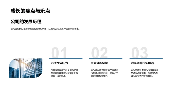 品牌故事解析