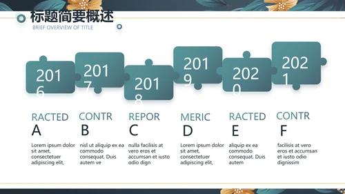 蓝色水彩风化妆品企业宣传动态PPT模板