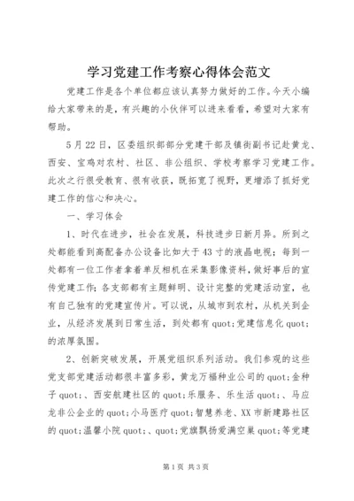 学习党建工作考察心得体会范文.docx