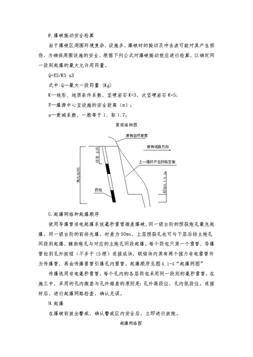 路基石方破碎开挖专项施工方案