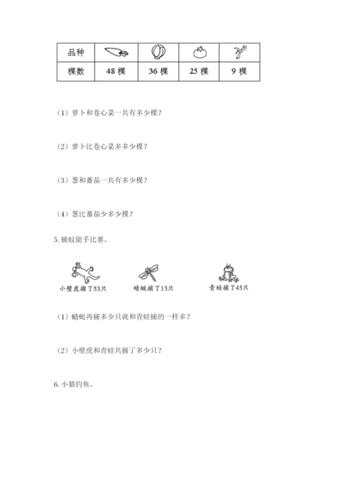小学二年级数学应用题大全（研优卷）.docx