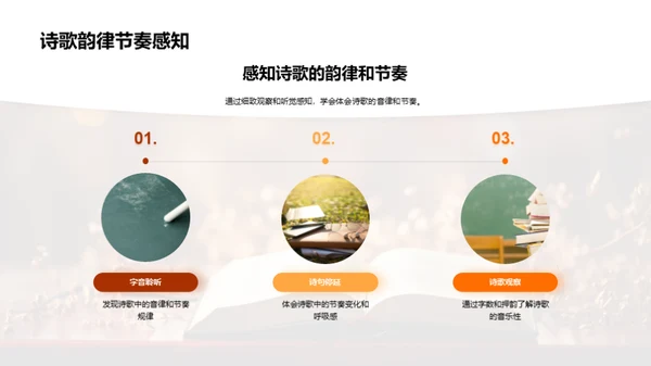 诗歌朗诵艺术探索