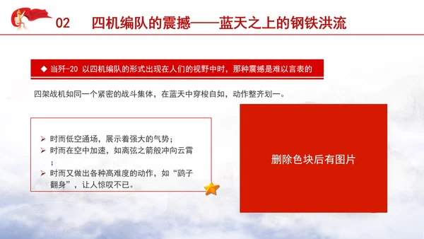 中国航空钢铁雄鹰歼-20四机编队介绍主题党课PPT