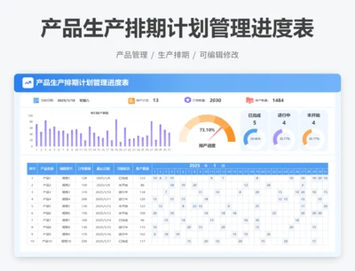 产品生产排期计划管理进度表