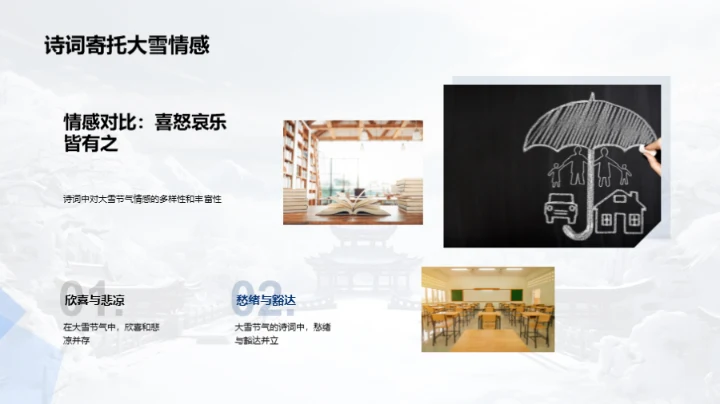 大雪节气诗词赏析